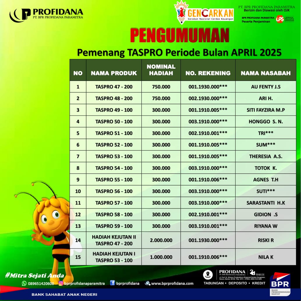 PENGUMUMAN TABUNGAN TASPRO PERIODE APRIL 2025